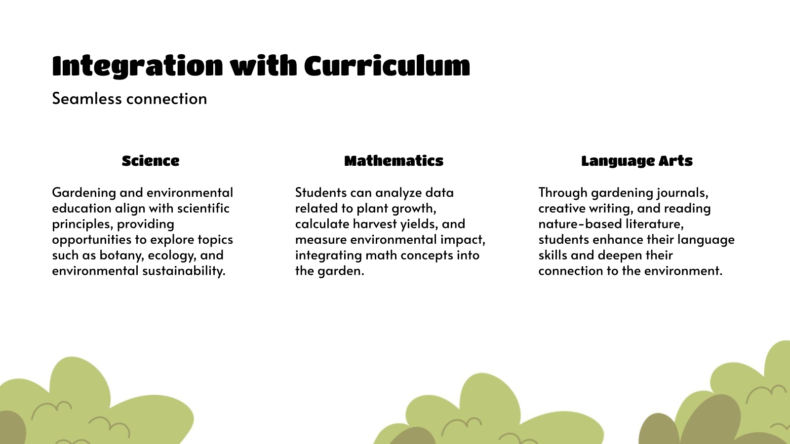 Integration with Curriculum