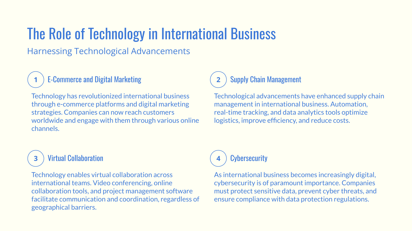 The Role of Technology in International Business