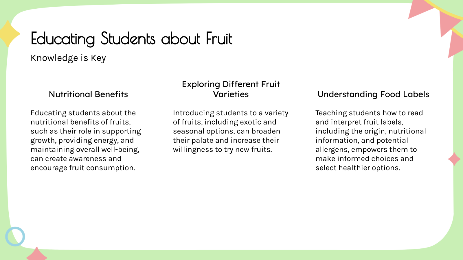 Educating Students about Fruit