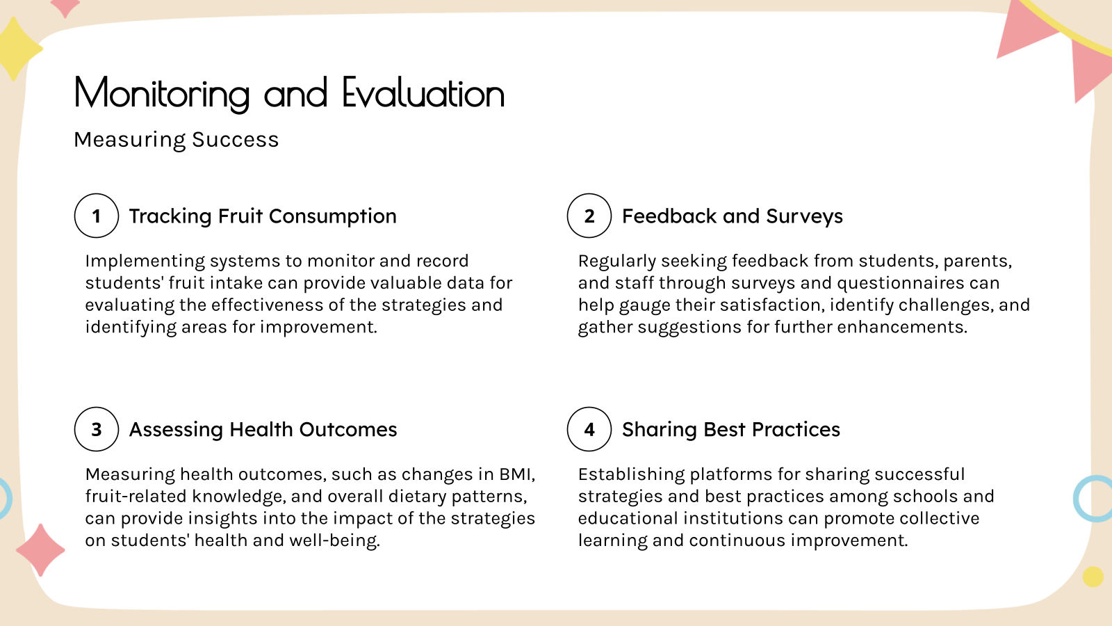 Monitoring and Evaluation