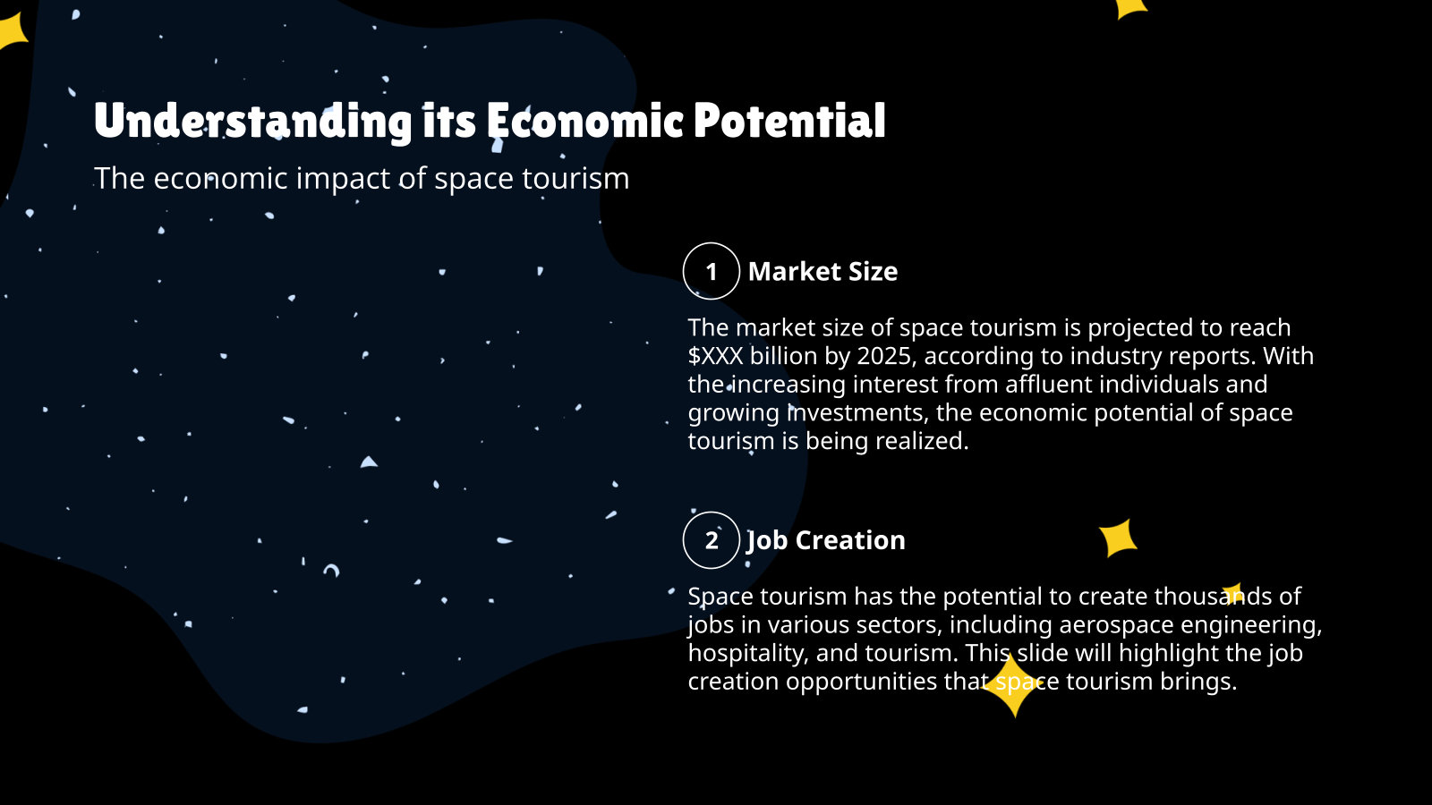 Understanding its Economic Potential