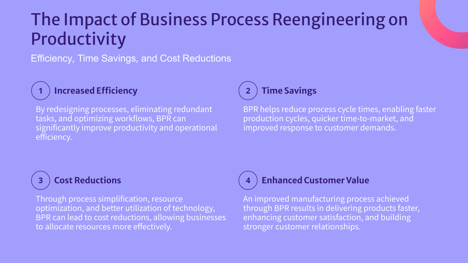 The Impact of Business Process Reengineering on Productivity