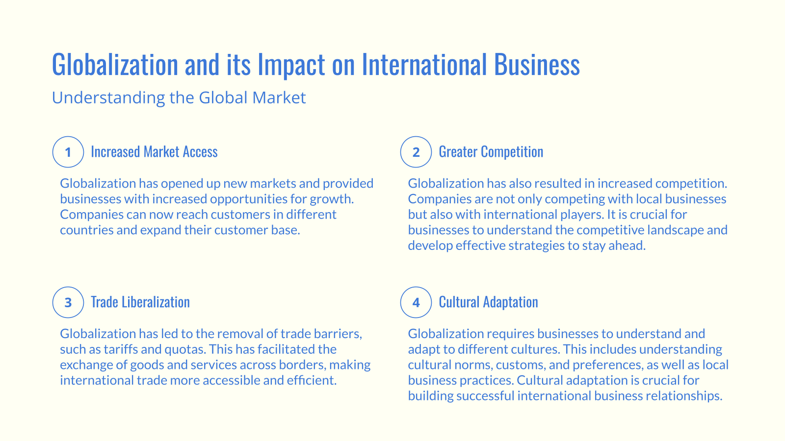 Globalization and its Impact on International Business