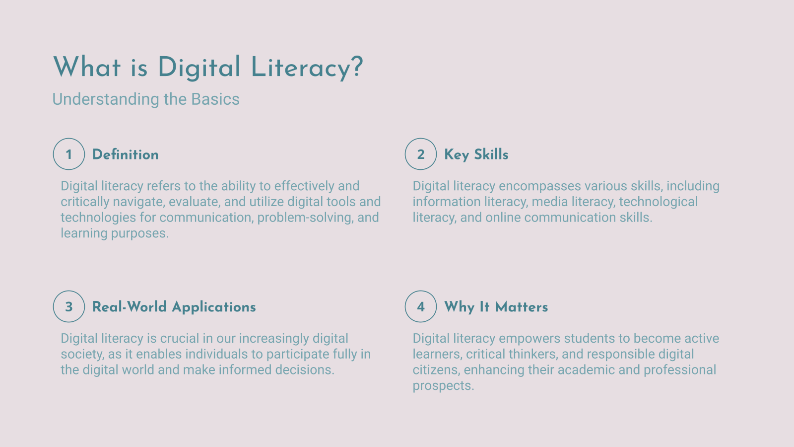 What is Digital Literacy?