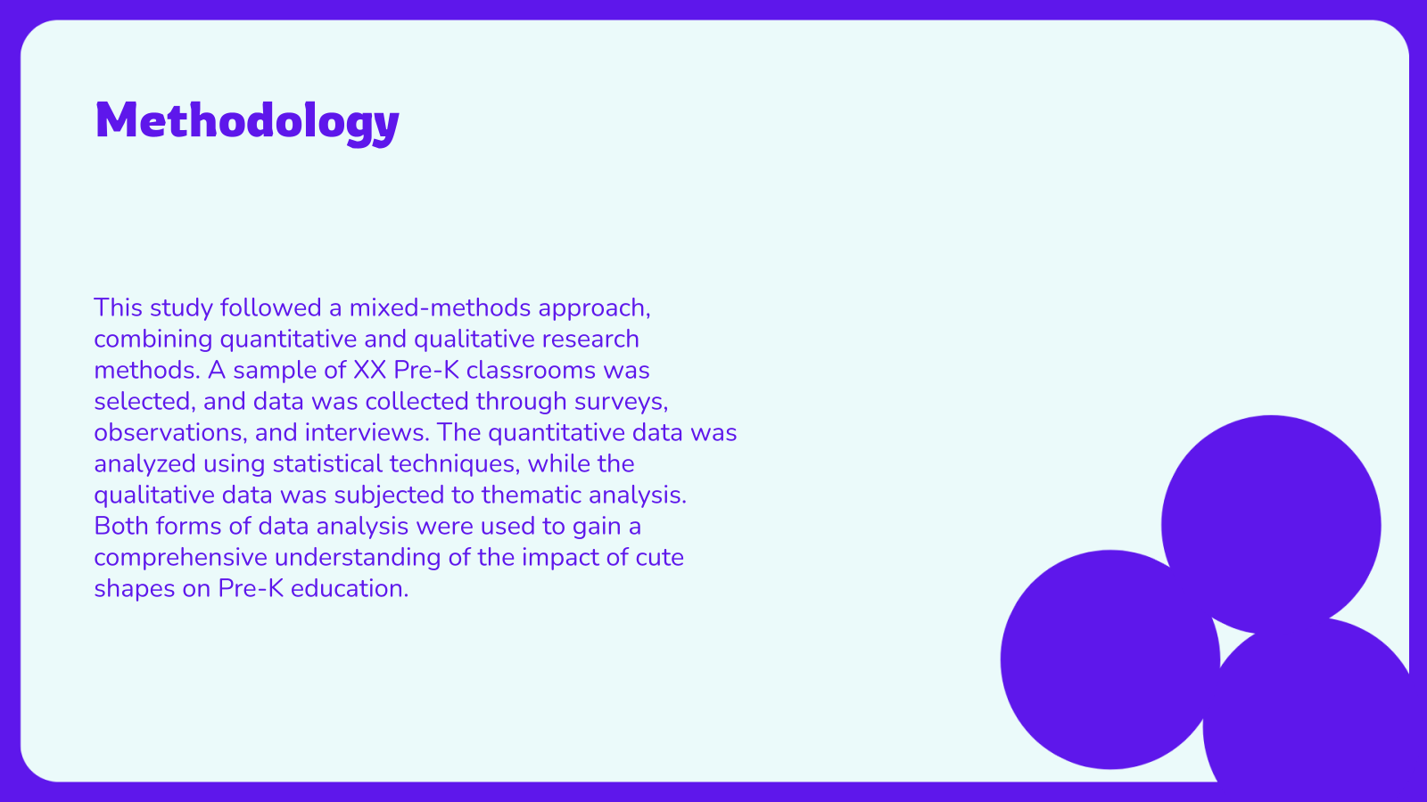 Methodology
