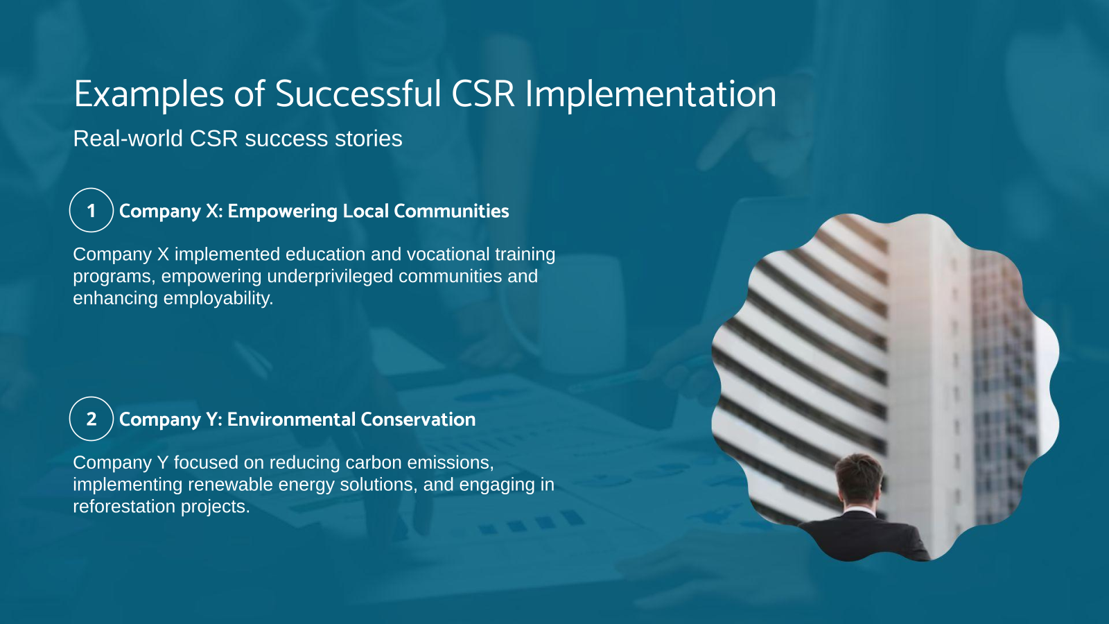 Examples of Successful CSR Implementation