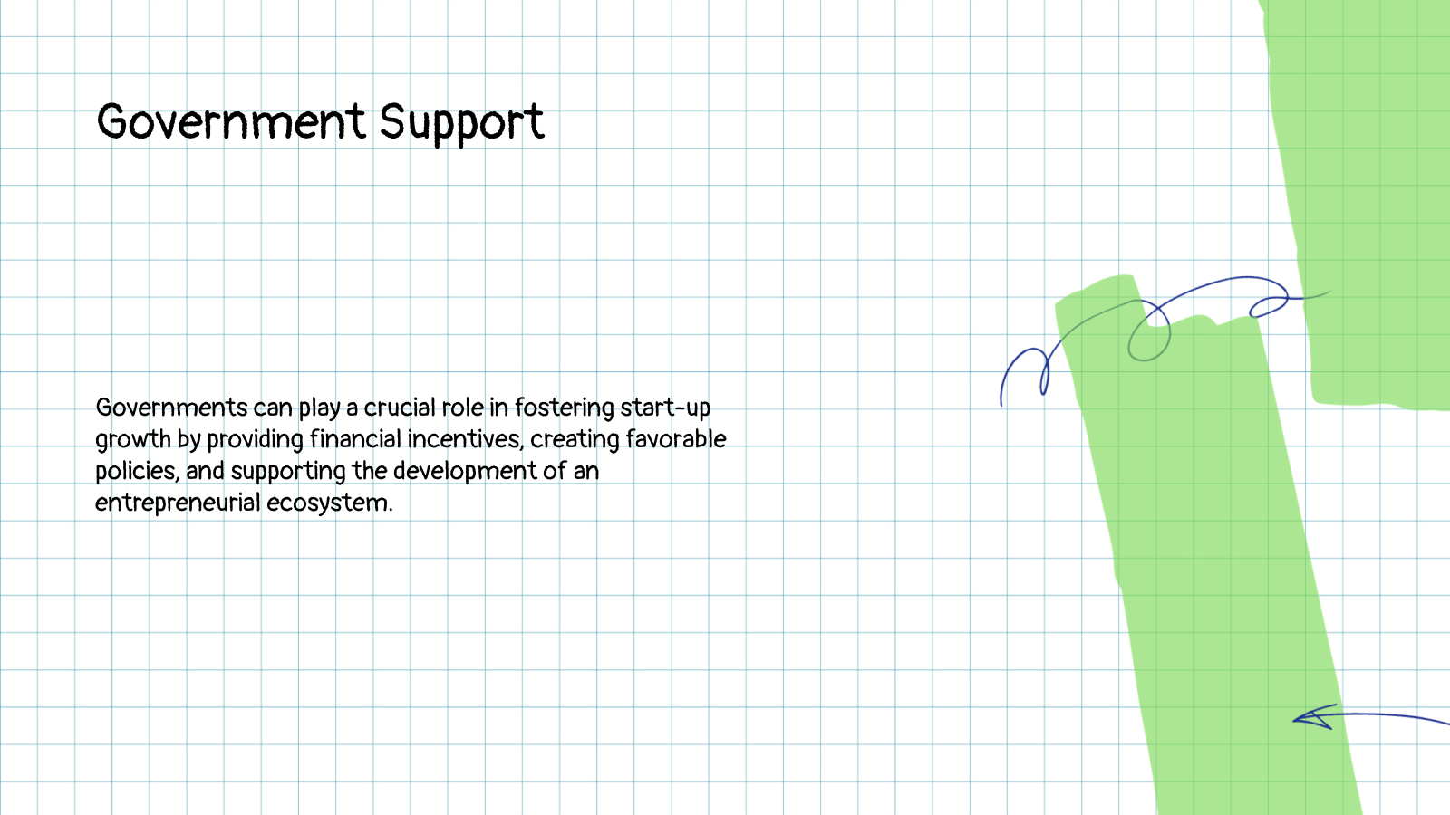 Government Support