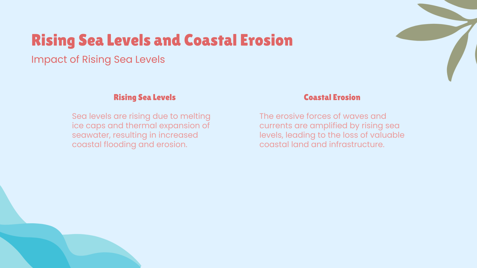 Rising Sea Levels and Coastal Erosion