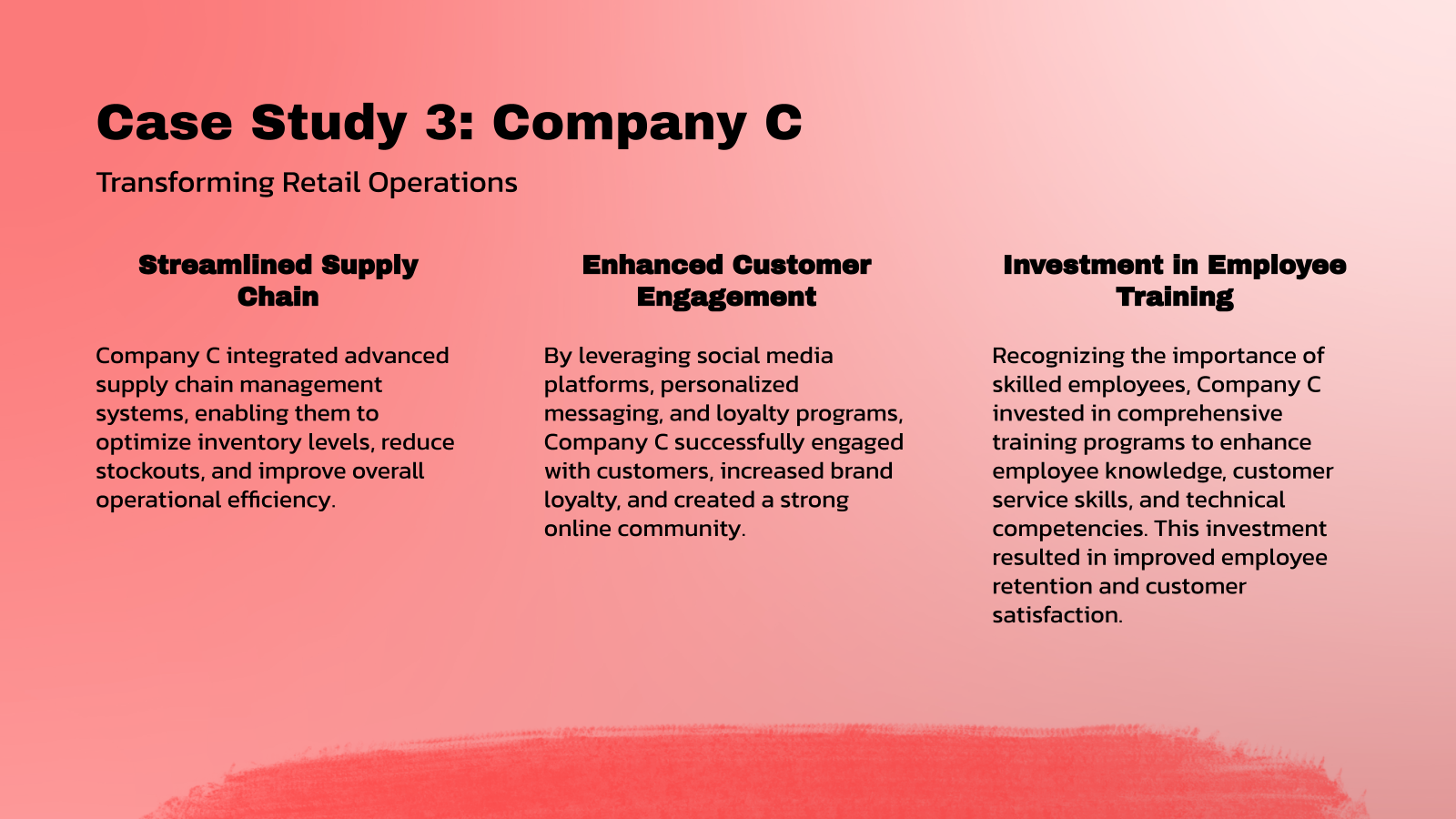 Case Study 3: Company C