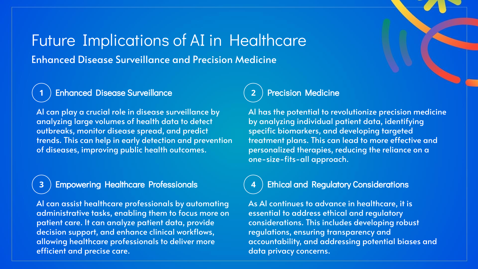 Future Implications of AI in Healthcare
