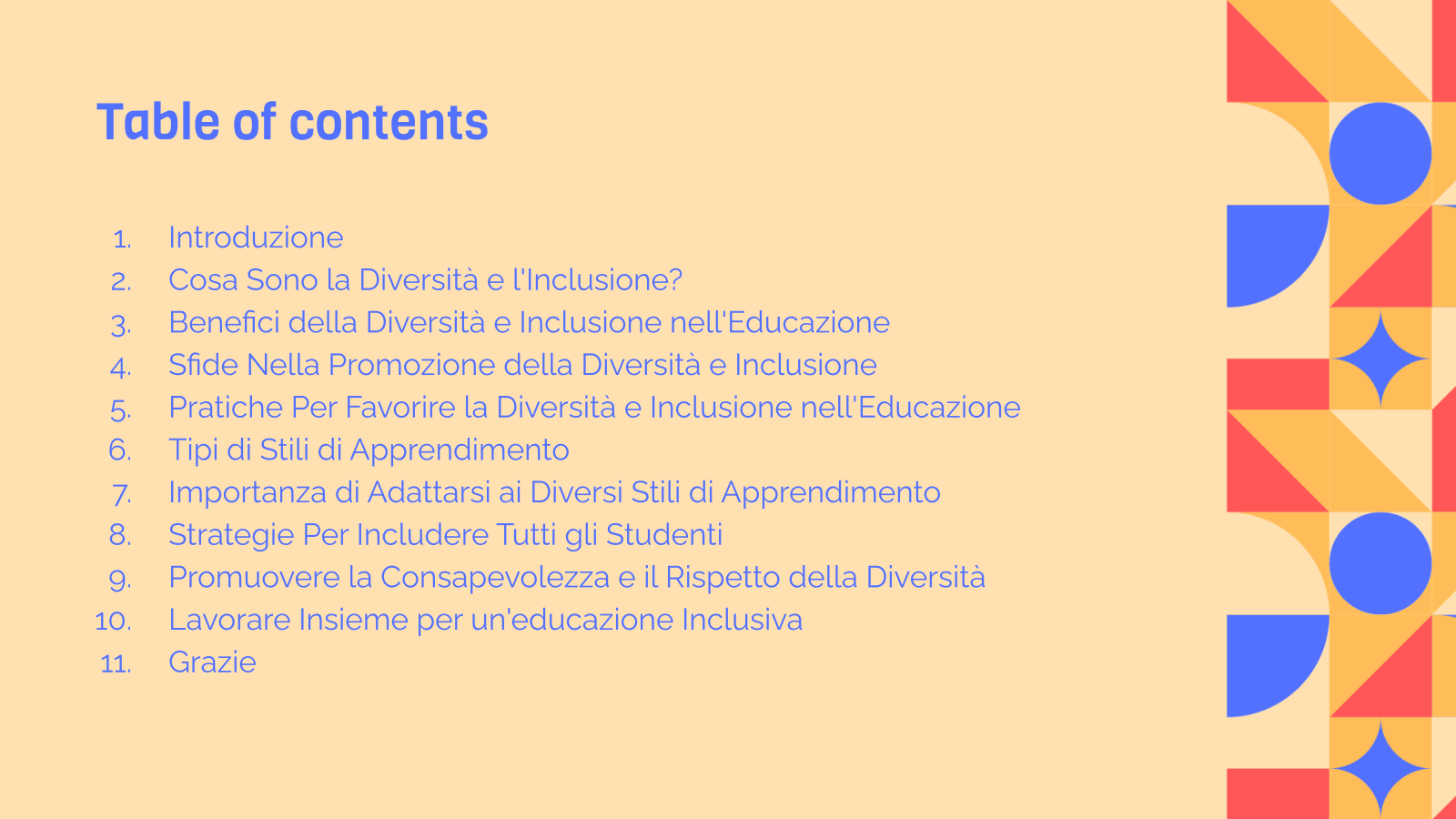 Table of contents