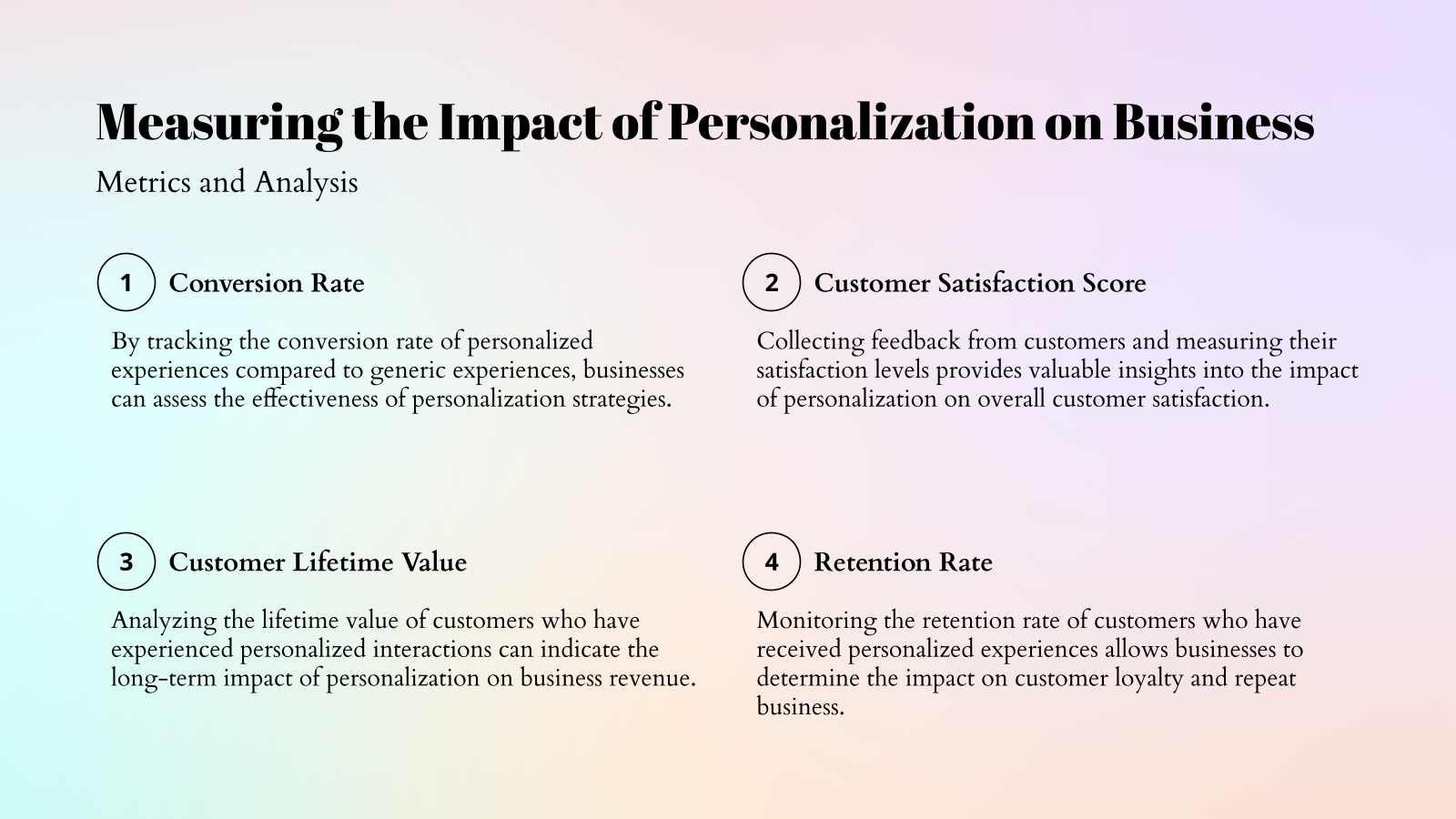 Measuring the Impact of Personalization on Business