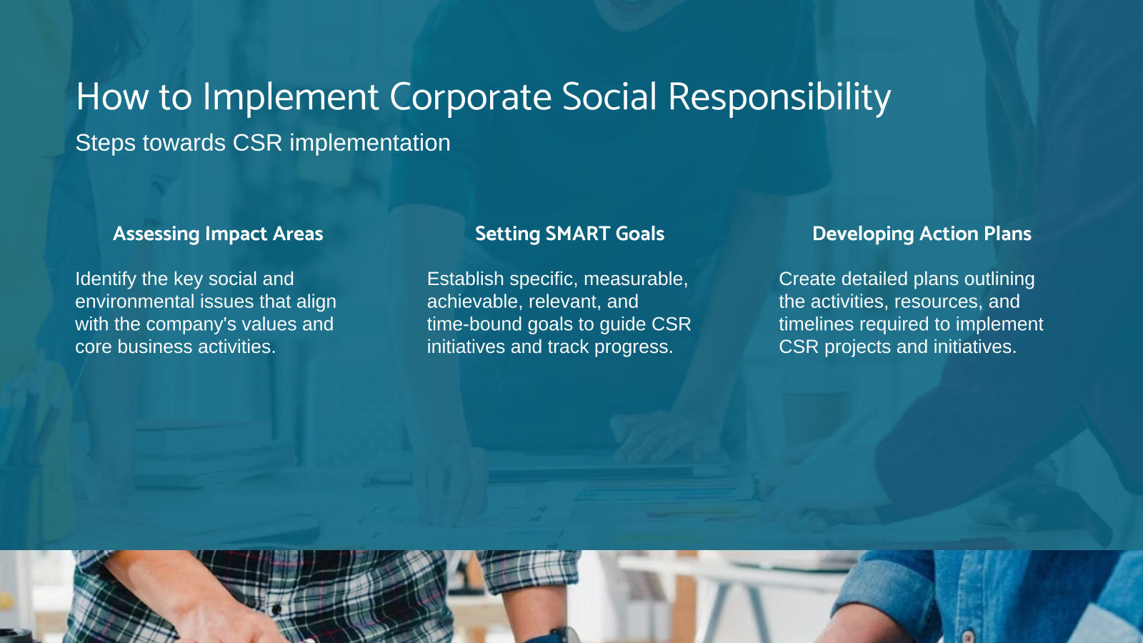 How to Implement Corporate Social Responsibility