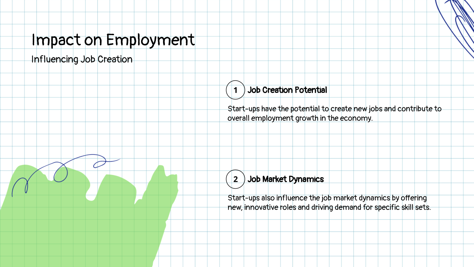 Impact on Employment