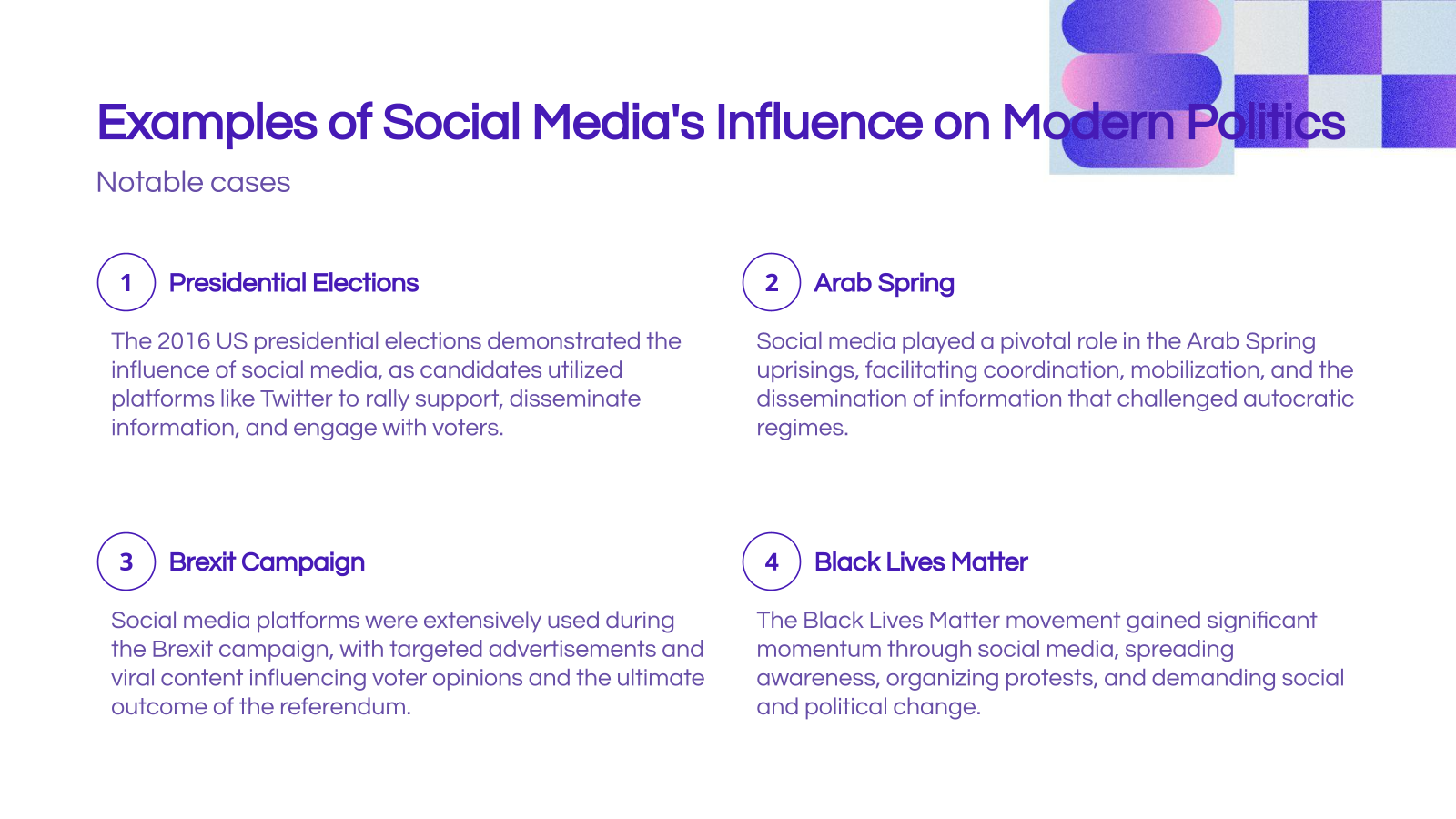 Examples of Social Media's Influence on Modern Politics