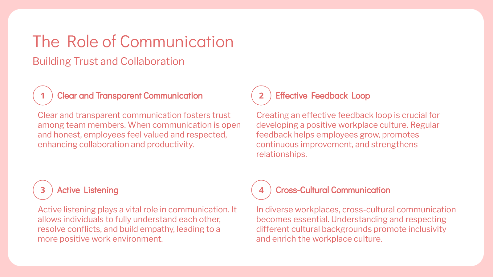 The Role of Communication