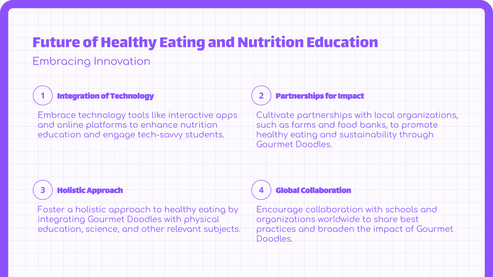 Future of Healthy Eating and Nutrition Education