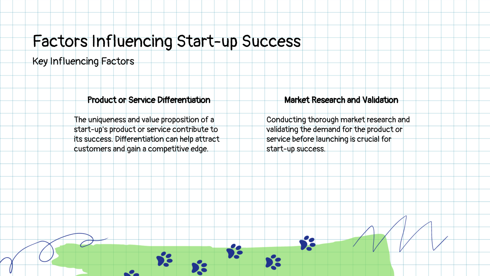 Factors Influencing Start-up Success