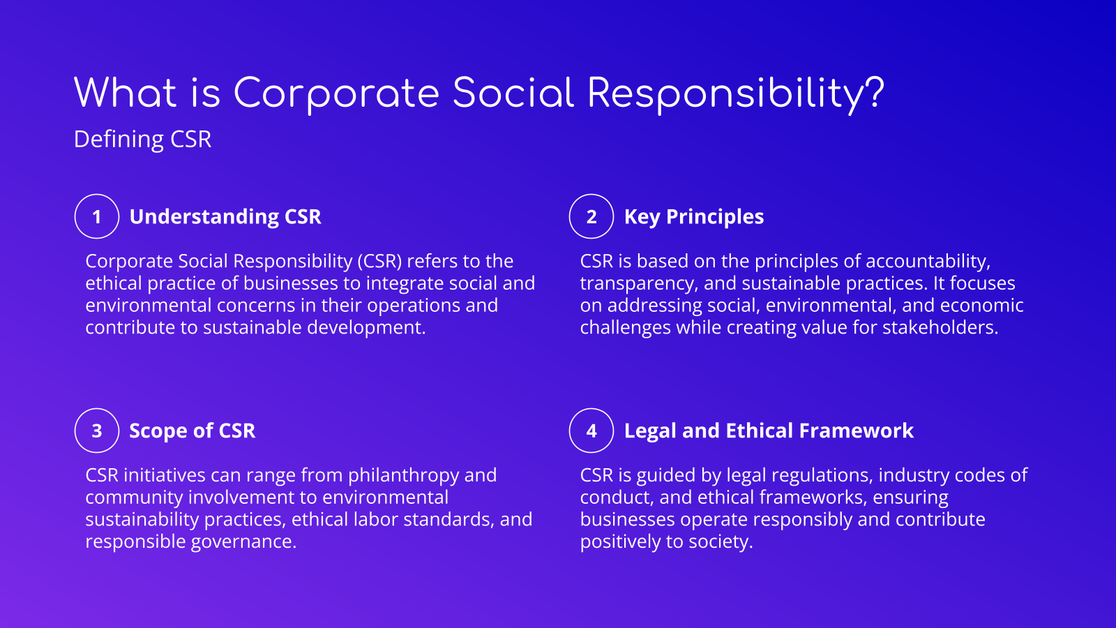 What is Corporate Social Responsibility?