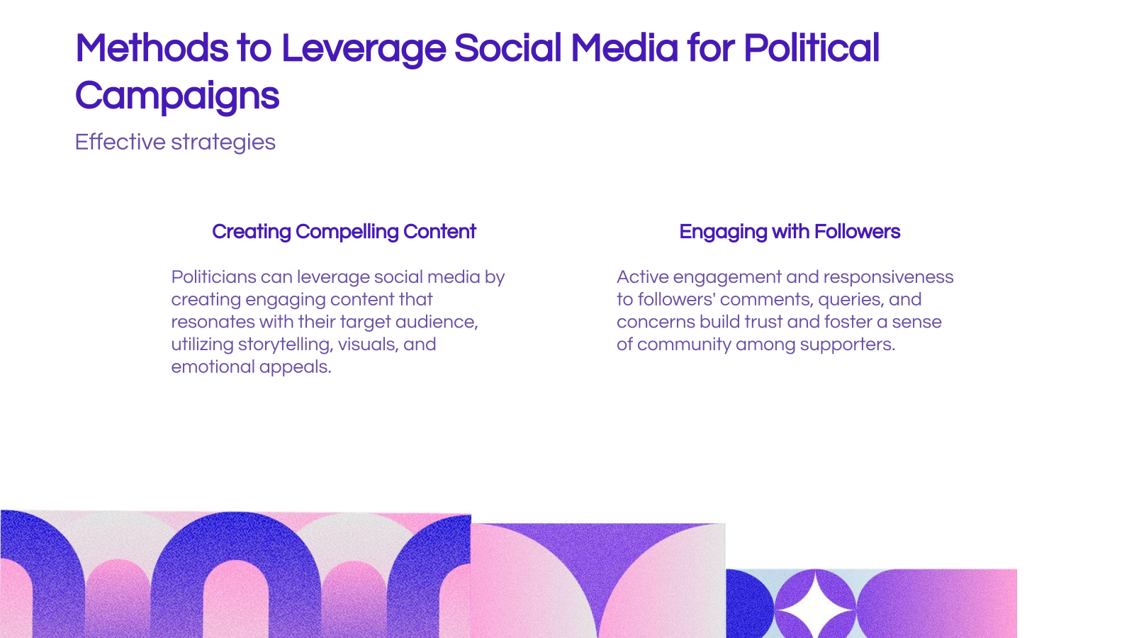 Methods to Leverage Social Media for Political Campaigns