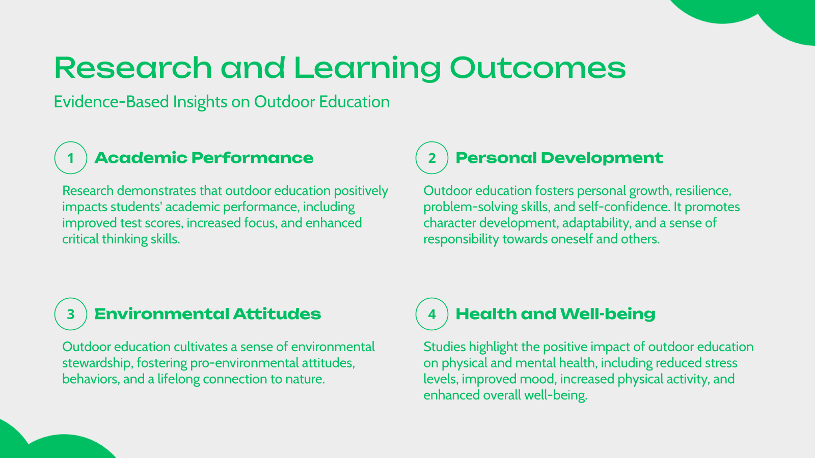 Research and Learning Outcomes