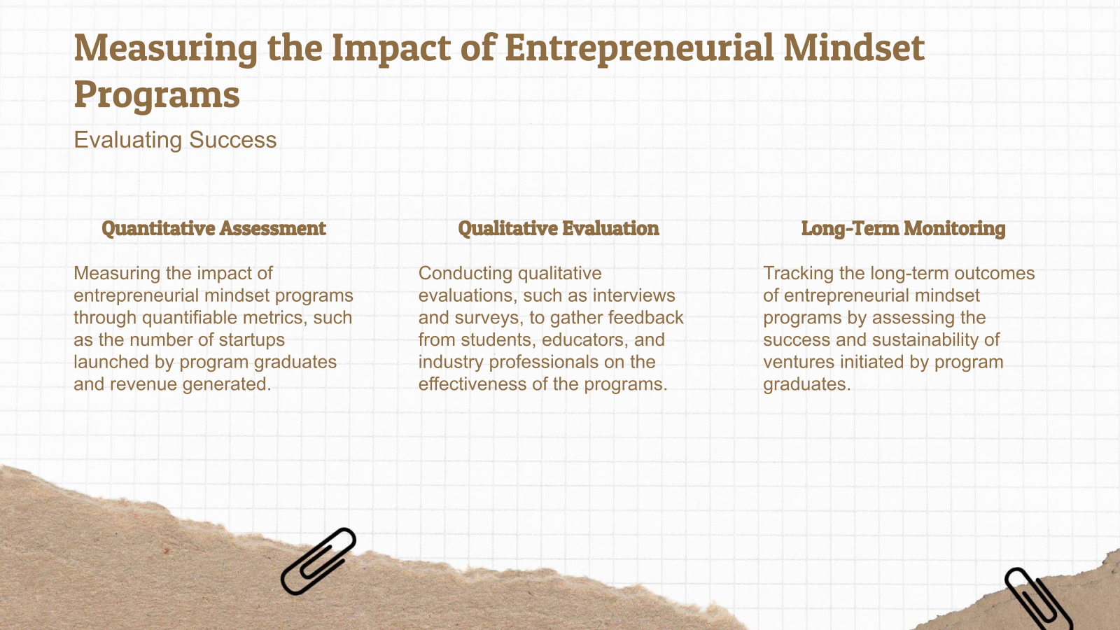 Measuring the Impact of Entrepreneurial Mindset Programs